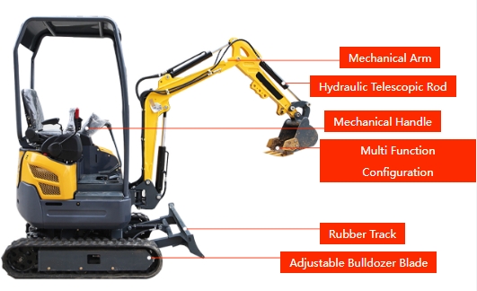 15 Small excavator